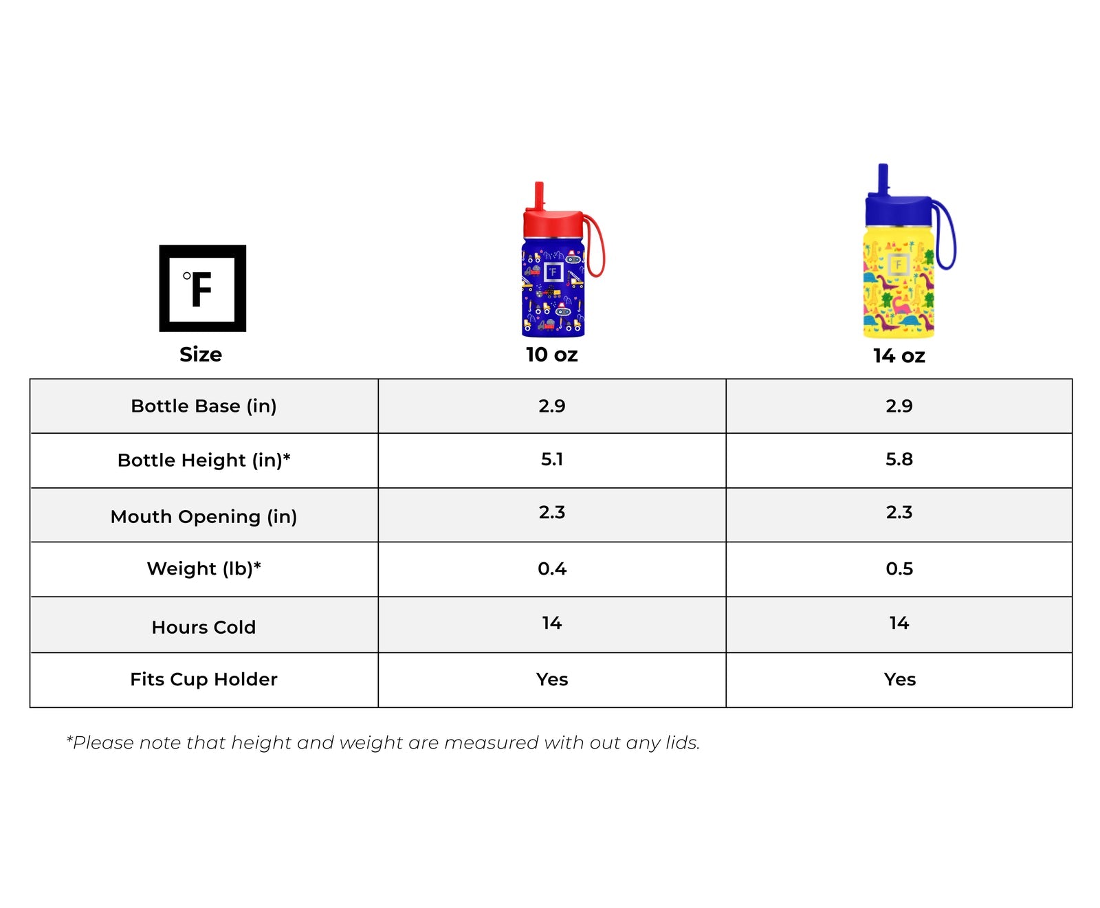10-oz-kids-water-bottle-o7 Kids_5ceacedd-4433-48b2-8a13-03253cce4900.jpg